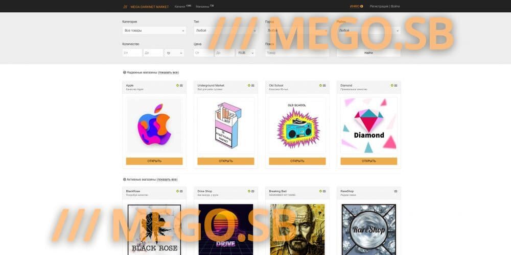 Уровень доверия пользователей к MEGA